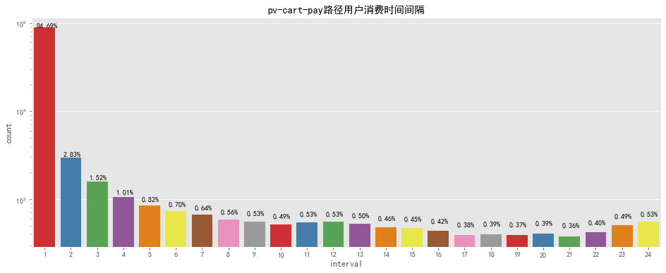 新澳免费资料大全,数据驱动分析解析_尊享款31.312