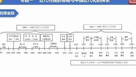 7777788888王中王开奖二四六开奖,最新分析解释定义_Harmony20.454