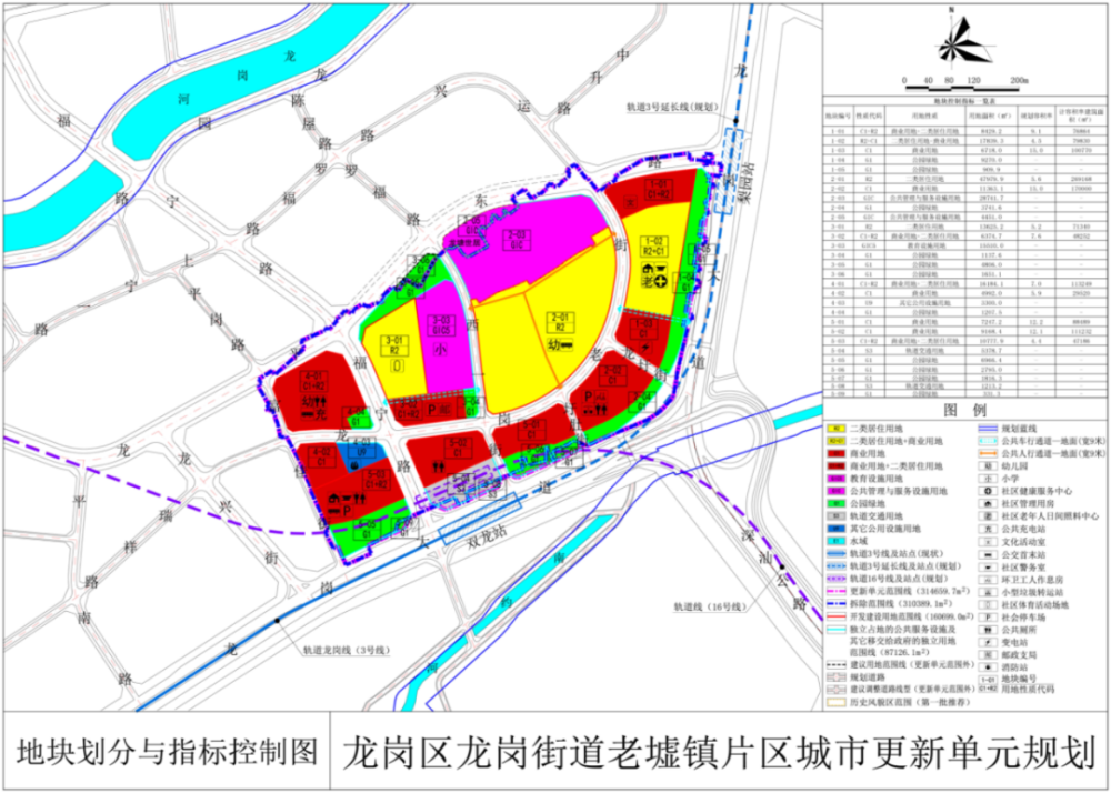 全面解读，最新公告关于股票代码600655的最新动态