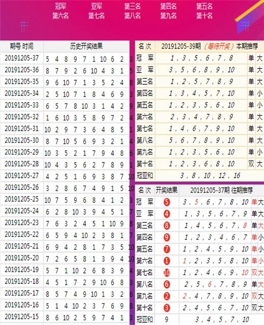 探索最新抓码王彩图，魅力与技巧的完美结合（2017版）