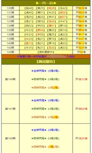 新奥最准免费资料大全,全面解答解释落实_投资版67.513