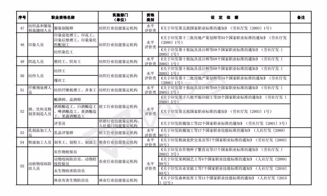 一码一肖100%精准的评论,持续计划实施_精简版105.220