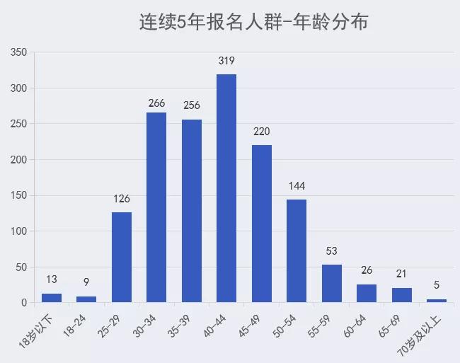 2024香港特马今晚开奖,实地考察数据设计_顶级版24.175