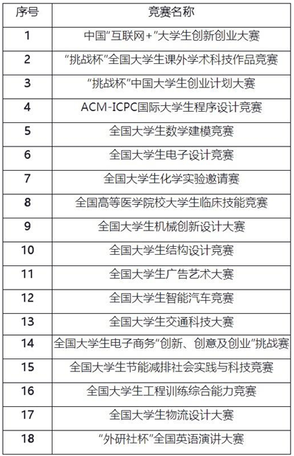 星辰大海 第5页