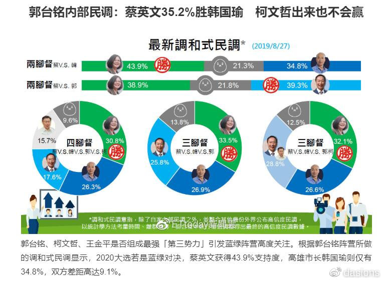 最新民调揭示社会趋势与公众心声