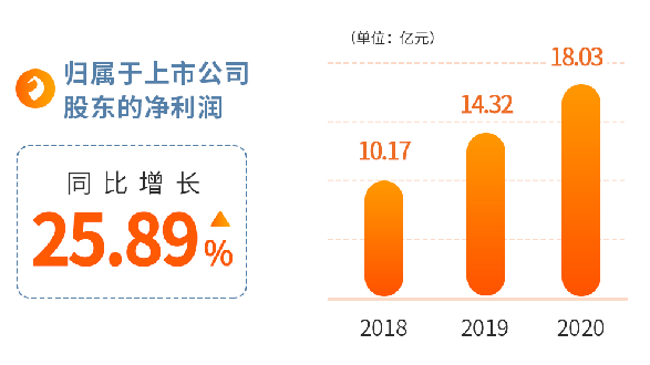 2024年澳门今晚开特马,实地解析数据考察_P版90.54