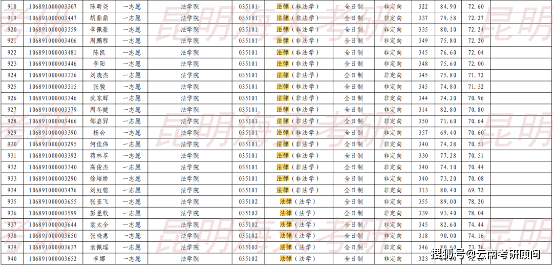 一码一肖100%精准的评论,深入数据应用解析_专业款27.536