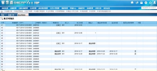 7777788888管家婆凤凰,平衡策略指导_战略版12.545