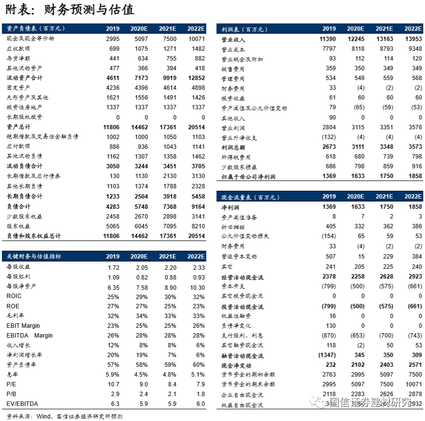 7777788888精准玄机,稳健性策略评估_基础版85.295