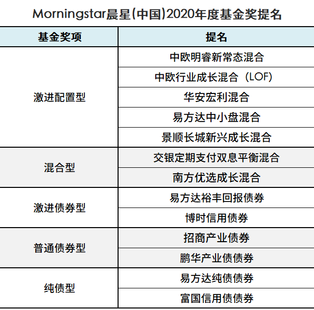 新澳2024年精准资料33期,可靠性方案操作_Hybrid83.668