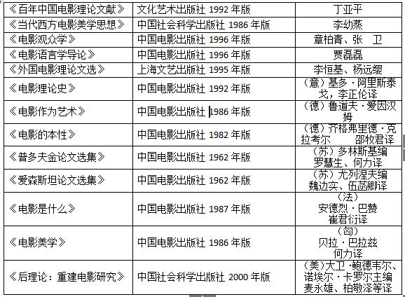 全年资料免费大全资料打开,实践经验解释定义_GT44.499