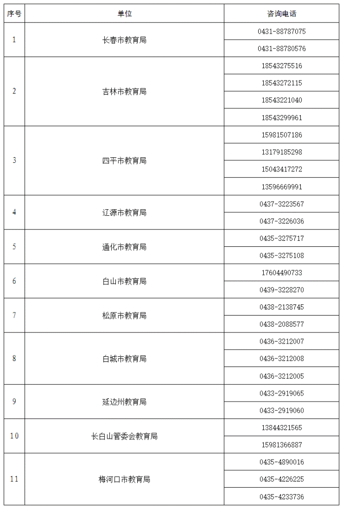 7777788888新奥门正版,功能性操作方案制定_suite45.858