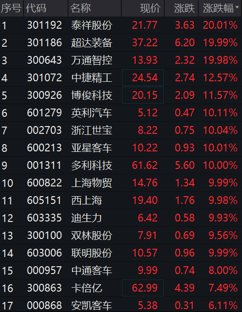 2024新奥彩开奖结果记录,深度数据应用策略_顶级款77.98.71