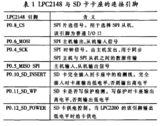 Soar丶等待 第5页