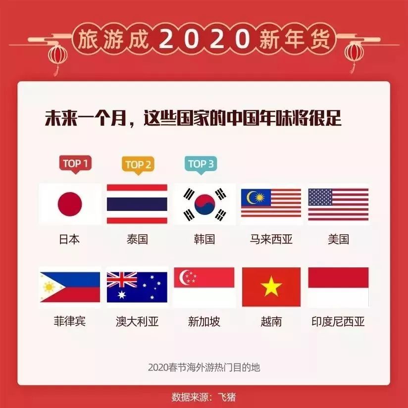 新2024年澳门天天开好彩,全面数据应用分析_特供版77.456