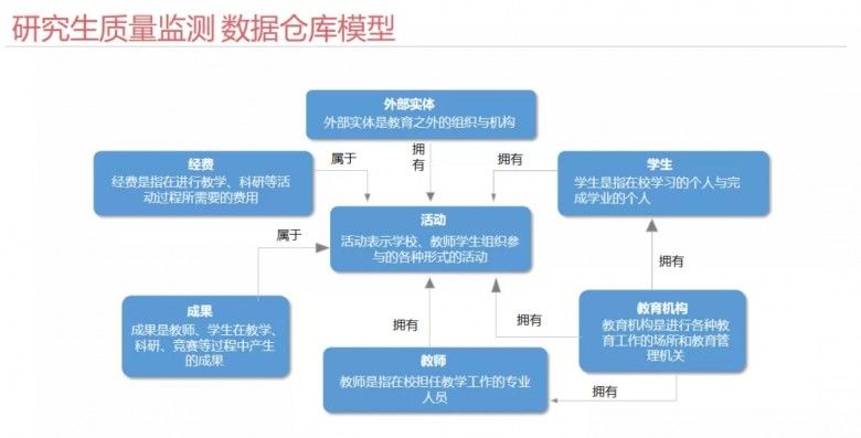 今晚澳门特马开的什么,数据驱动方案实施_pro81.249