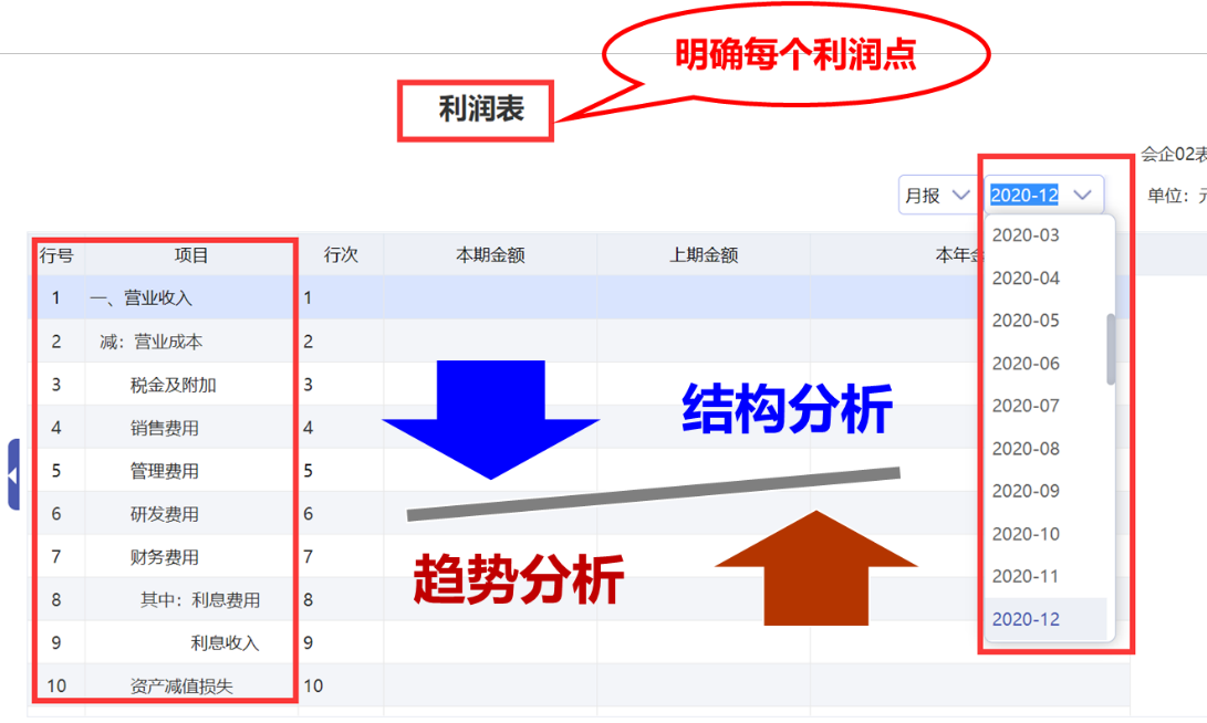 2020管家婆一肖一码,数据导向计划解析_Essential75.737