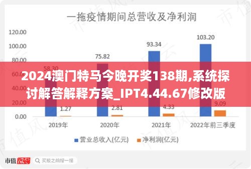 天涯追梦 第5页