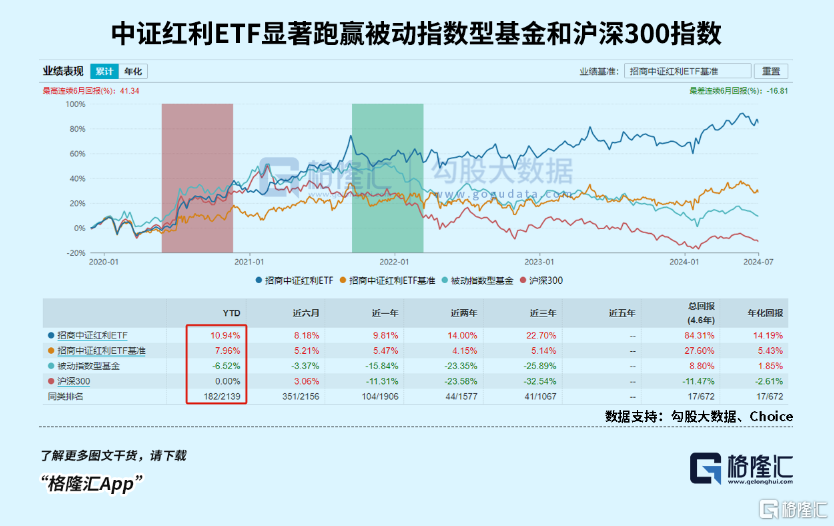 7777788888精准新传真112,稳定评估计划_限量版29.27