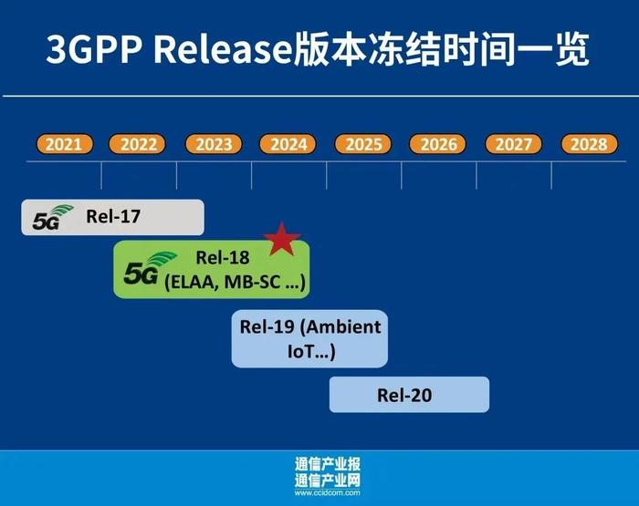 新奥天天免费资料单双中特,高效实施方法解析_Elite10.98