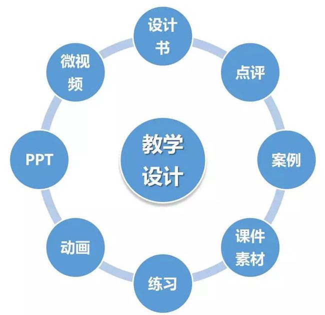 新奥彩资料免费提供澳门,深入分析解释定义_QHD版29.286