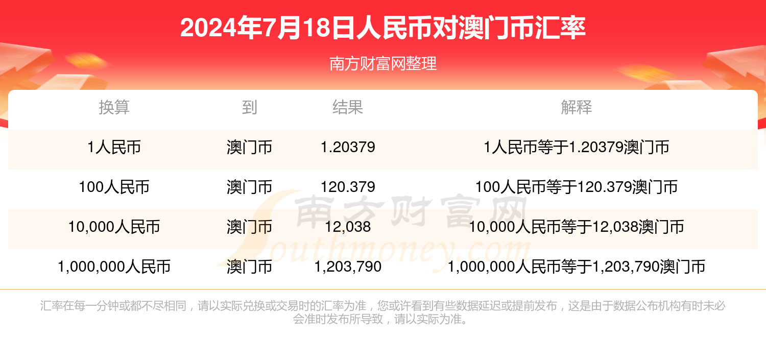 2024澳门挂牌正版挂牌今晚,深入应用数据解析_工具版49.788