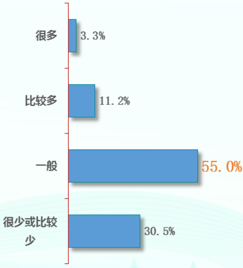 118开奖站一一澳门,动态分析解释定义_Notebook77.81