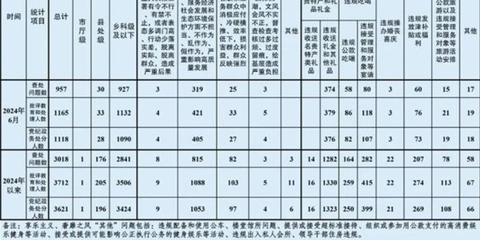 2024澳门六开彩开奖结果,科学依据解析说明_旗舰款71.957