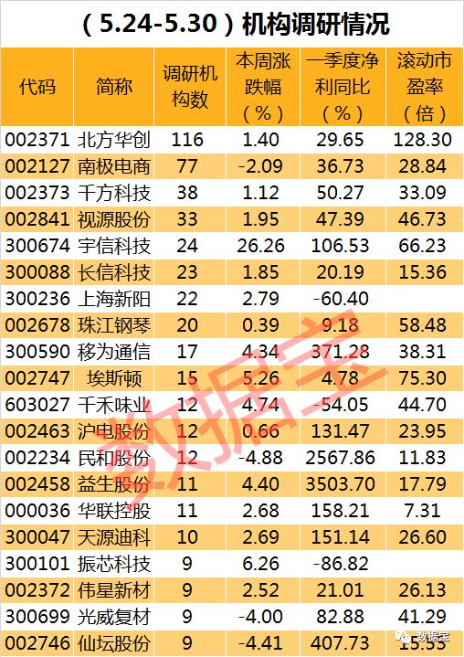 2024澳门今晚必开一肖,实地调研解释定义_储蓄版87.116