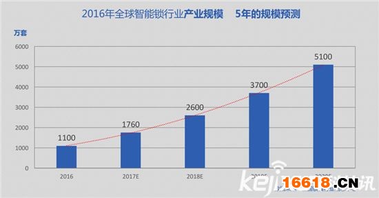 2024新奥资料免费精准071,权威数据解释定义_yShop11.579