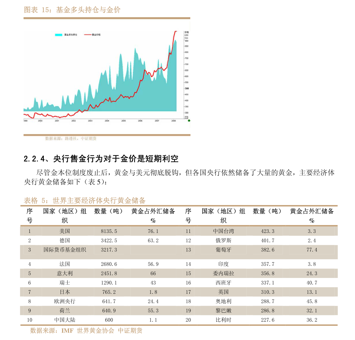 2024资科大全正版资料,最新解答方案_Executive92.729