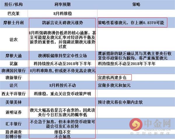 2024新澳正版资料最新更新,标准化流程评估_移动版80.112