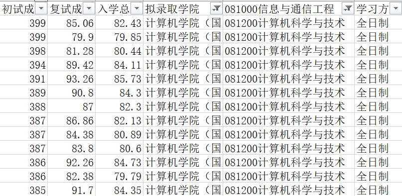 2024资料大全正版资料,实地数据验证计划_苹果64.789