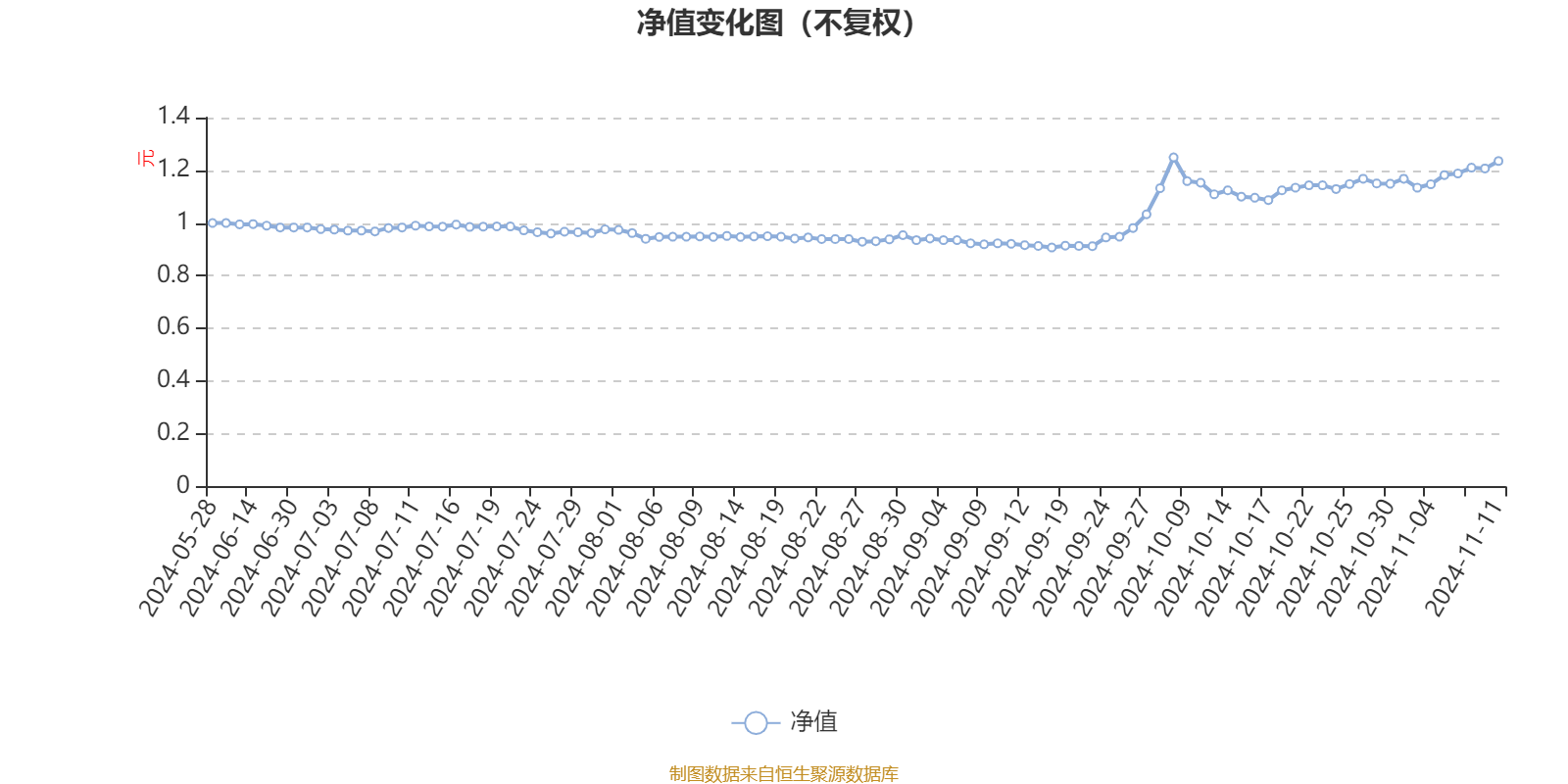 2024香港历史开奖记录,权威解析说明_理财版16.488