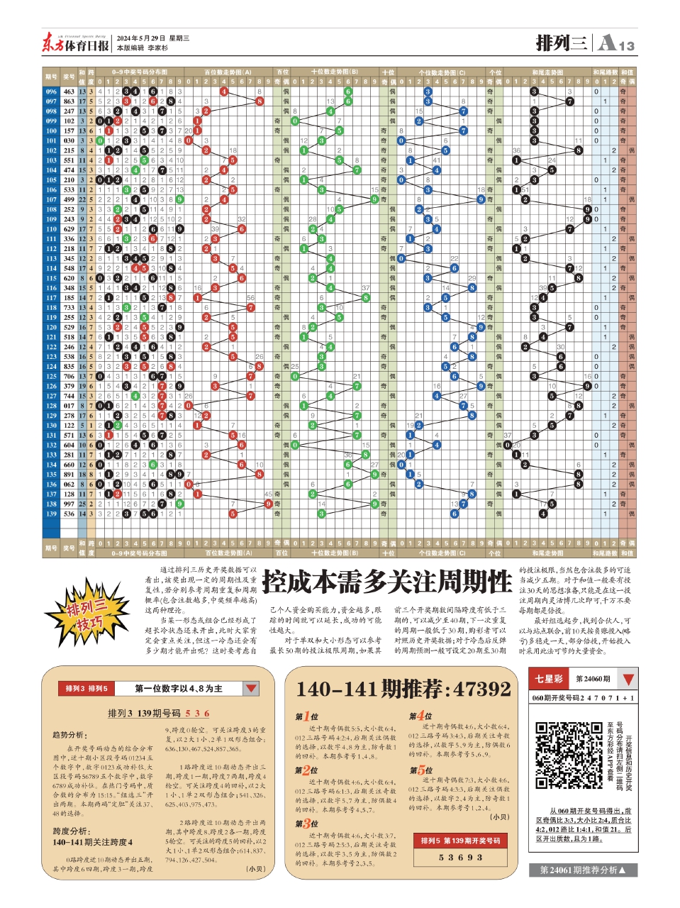 2024澳门六开彩开,综合评估解析说明_WP39.141