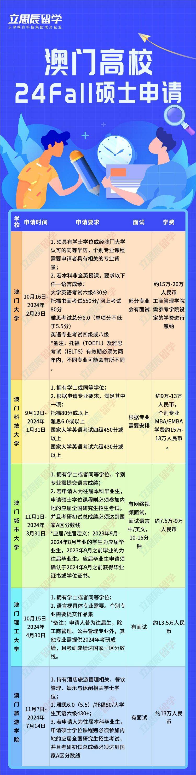 2024年澳门免费资料,精细化执行设计_网红版72.385