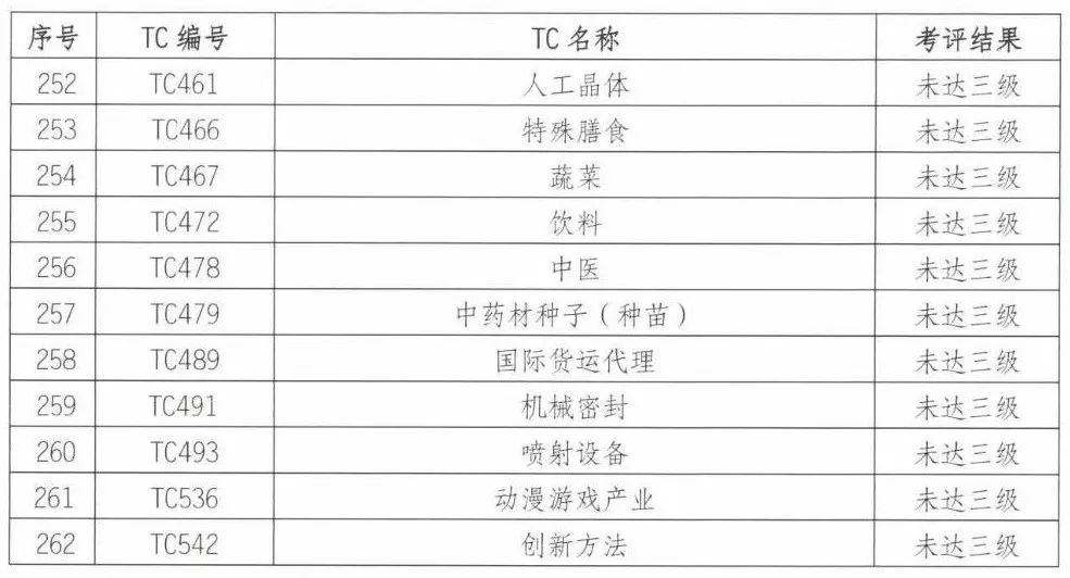 2024香港历史开奖记录,标准化程序评估_RX版30.345