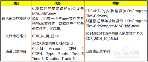 2024年澳门开奖记录,连贯方法评估_D版23.81