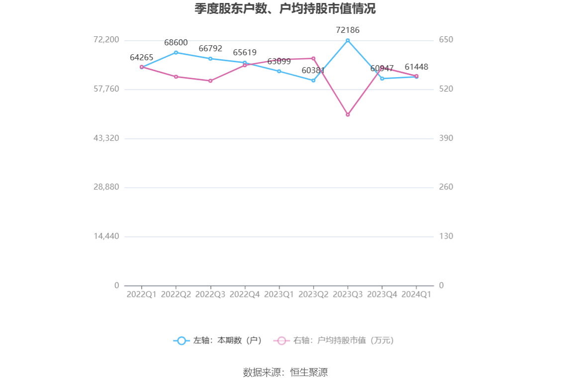 2024新澳资料大全免费,现状分析说明_安卓款60.22