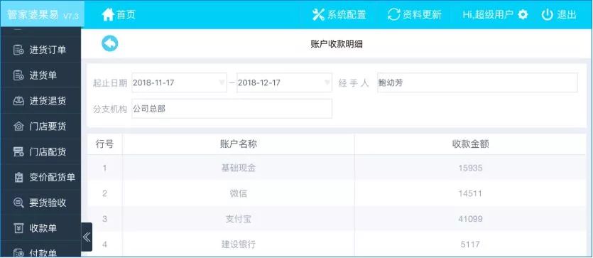 2024年管家婆资料,全面实施数据分析_HDR77.637