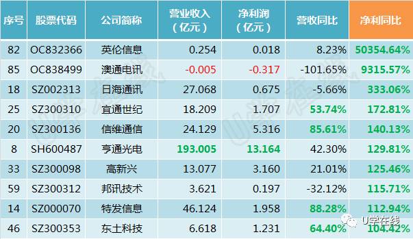 2024年澳门特马今晚开码,科学分析解释定义_UHD27.77