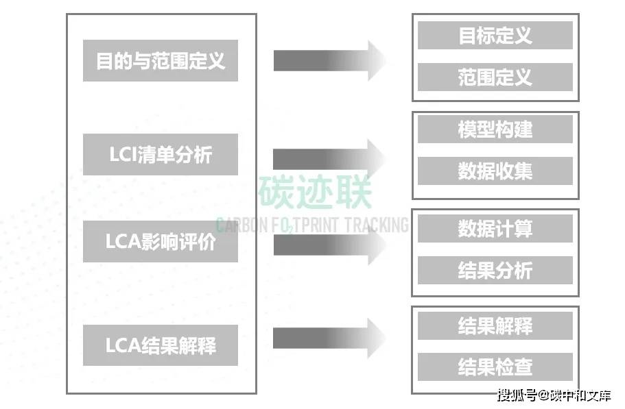 一码一肖100%中用户评价,深入分析解释定义_SP61.405