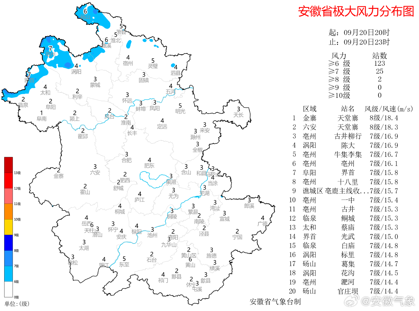 安徽最新天气预报通知