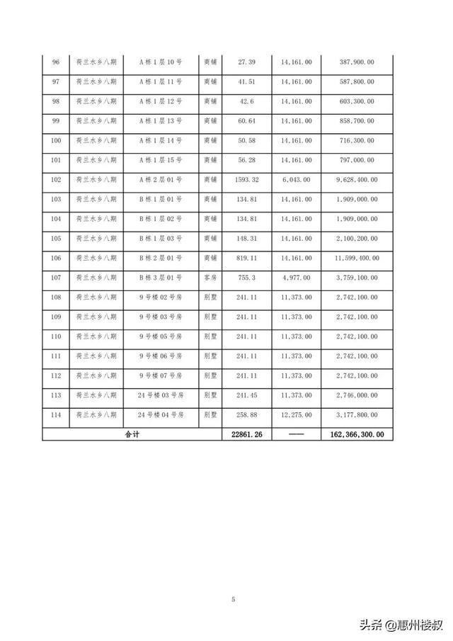 理智追星族 第4页