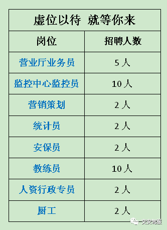 邢台最新招聘，半天班工作制，探寻职业理想的新起点