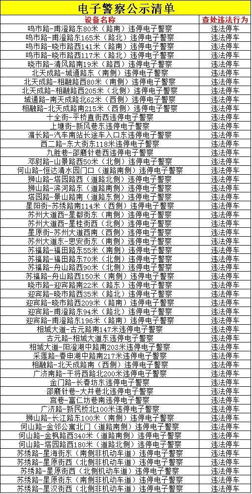 常熟电子警察最新概览，智能监控，守护安全