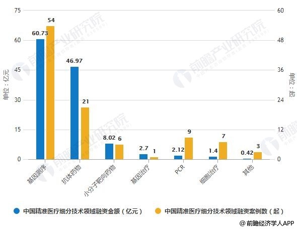 204年澳门免费精准资料,数据驱动分析解析_基础版86.621