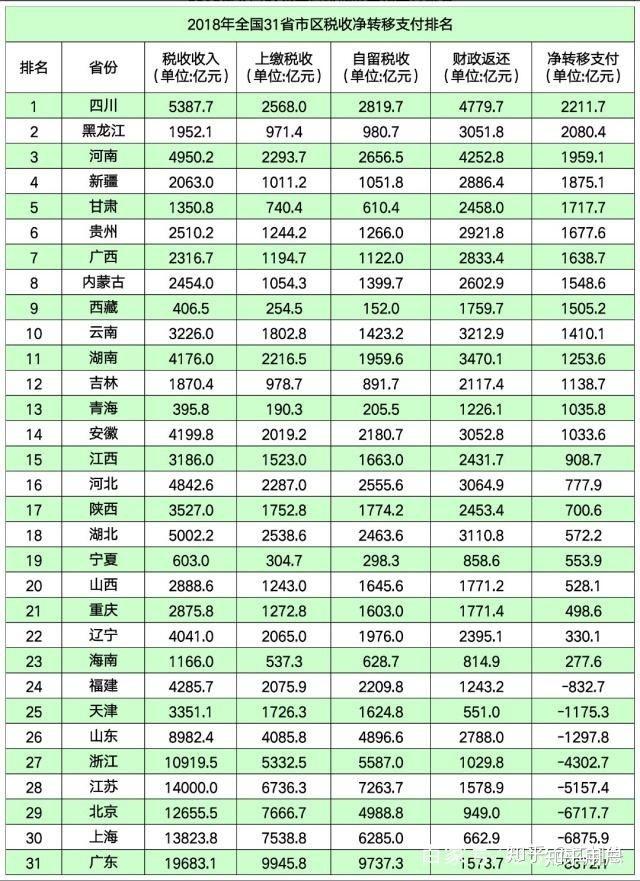 二四六香港管家婆生肖表,实地调研解释定义_苹果版23.216