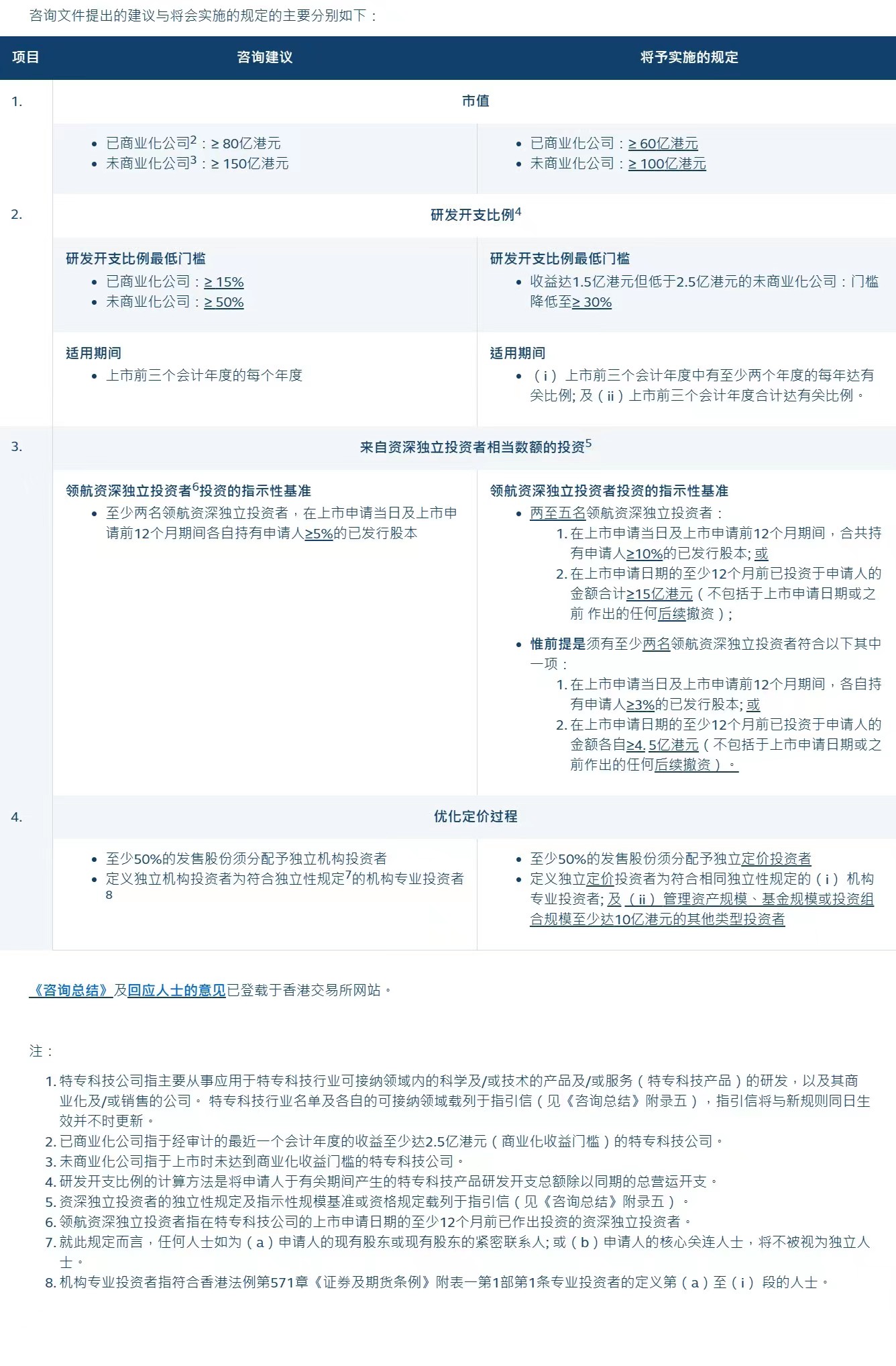 2024澳门特马今晚开奖一,决策资料解释落实_豪华版180.300