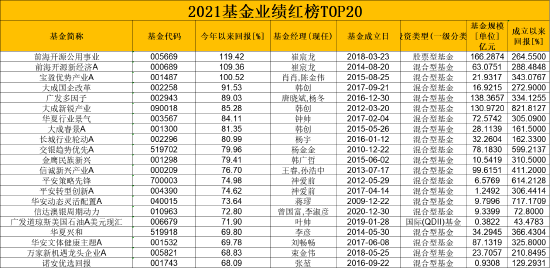 一码一肖100%精准,安全性计划解析_挑战款48.588